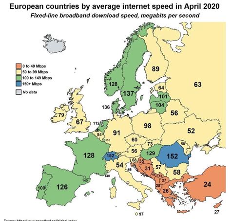 Image result for Internet Speed Germany Map