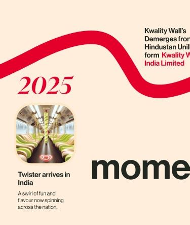 Our History Since 1920 | Kwality Walls (India) Limited