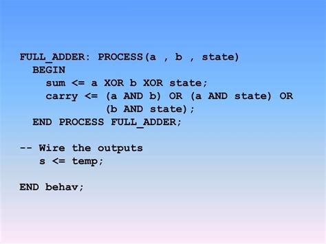 Perform Serial Adder Using Boolean 的图像结果