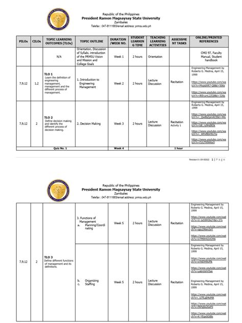 Image result for Lesson About Topic Outline