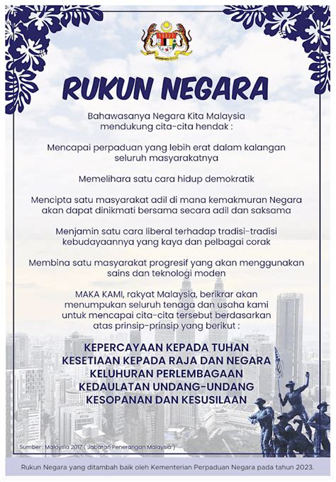 Rukun Negara Malaysia: Sejarah, Pembentukan, dan 5 Prinsip Utama