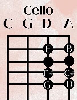 Cello String Set Up 的图像结果