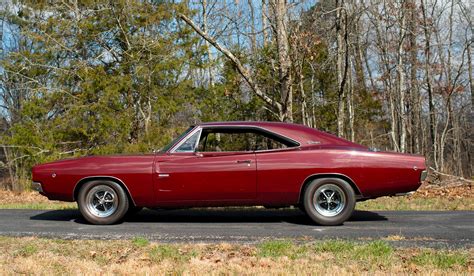 5 Coolest, Most Powerful Muscle Cars Ever Produced by Dodge - autoevolution