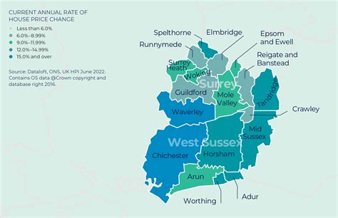 Regional Property Market Update Autumn 2022: Southern Home Counties ...