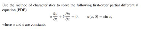 Solving PDE by Method of Characteristic Equation Examples 的图像结果
