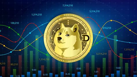 Image result for Crypto-Currency Doge Coin