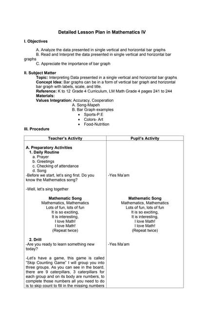 Image result for Sample of Interpretation of Data Using Graph