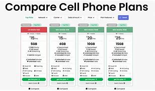 cell phones & plans  的图像结果