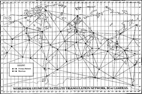 World Geodetic System Configuration 的图像结果