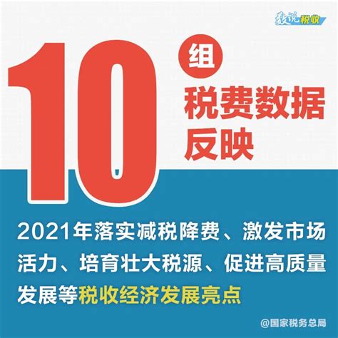 十组税费数据带你看：2021年税收经济发展亮点 财经资讯 烟台新闻网 胶东在线 国家批准的重点新闻网站