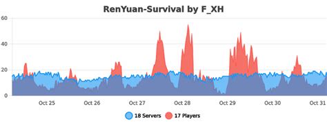 企业网站怎么制作？企业网站制作，只需记住这8个步骤_腾讯新闻