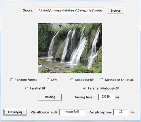 Image result for Image Classification Neural Network User Interface