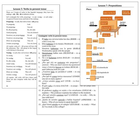 Image result for The Language Tutor Spanish Lesson 5