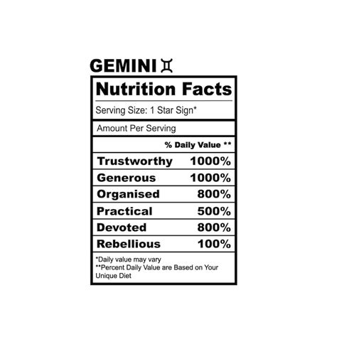 Nutrition facts label Vectors - Download Free High-Quality Vectors from ...