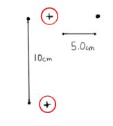 What is the magnitude of the electric field at the dot in the figure ...