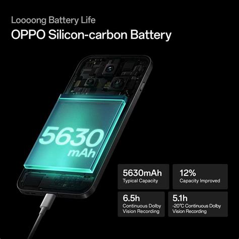 OPPO Find X8 5G (256 GB Storage, 12 GB RAM) Online at Best Price On ...