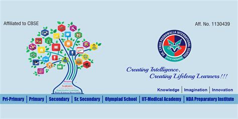 Dr. Cyrus Poonawalla International School
