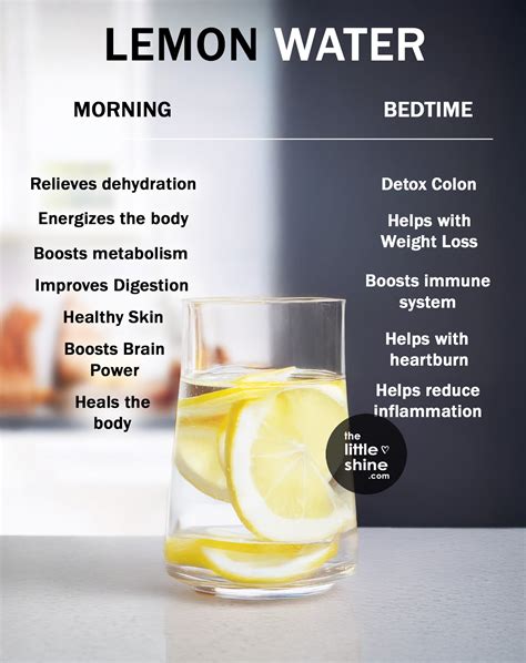 Lemon water recipe and benefits - The Little Shine