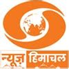 DD Free Dish MPEG-4/MP4 Channel List - October 2025