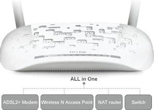 TP-Link TD-W8968 N300 Wireless ADSL2+ Router (White) - Buy TP-Link TD ...