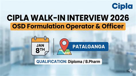 Cipla Walk-in Interview 2026 | OSD Formulation Operator & Officer Jobs ...