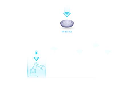 Wi-Fi 6 for businesses | D-Link