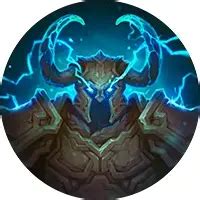 Fury Warrior DPS Stat Priority - Midnight Pre-Patch (12.0) - World of ...