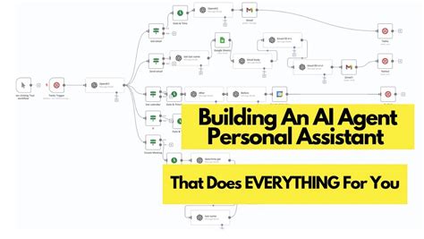 Image result for How to Code AAI Assistant Using PyCharm
