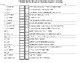 “The Blind Side﻿” by Michael Lewis Vocabulary Chapters 1–3﻿ Matching