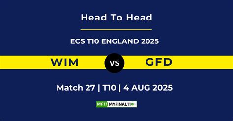 WIM vs GFD Player Battle & Head to Head Team Stats - ECS T10 England 2025