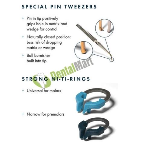 Palodent V3 Matrix System Introductory Kit - Dentalmart