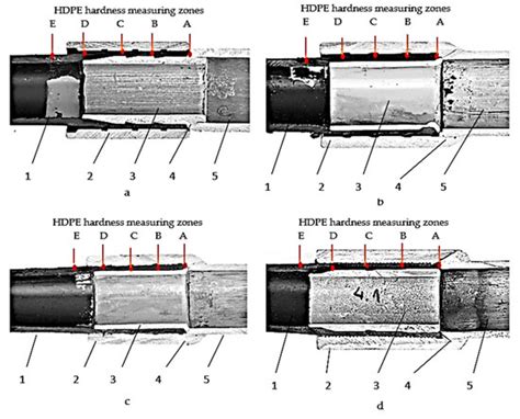 Welded Construction Design of Transition Fittings from Metal Pipes to ...