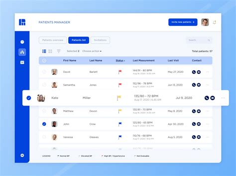 Health App | Patients List Dashboard Design