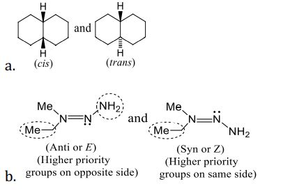 Which of the following show diasteromers? - Tardigrade