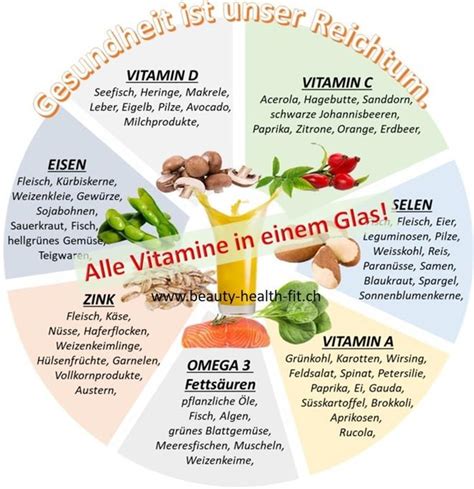Optimale Versorgung Gesundheit in Brig | Essen und Trinken | Kleinanzeigen