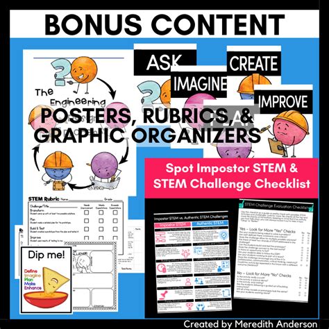 Image result for Engineering Design Process Kids