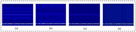 mmWave-RM: A Respiration Monitoring and Pattern Classification System ...