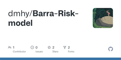 Image result for Barra Risk Model Python