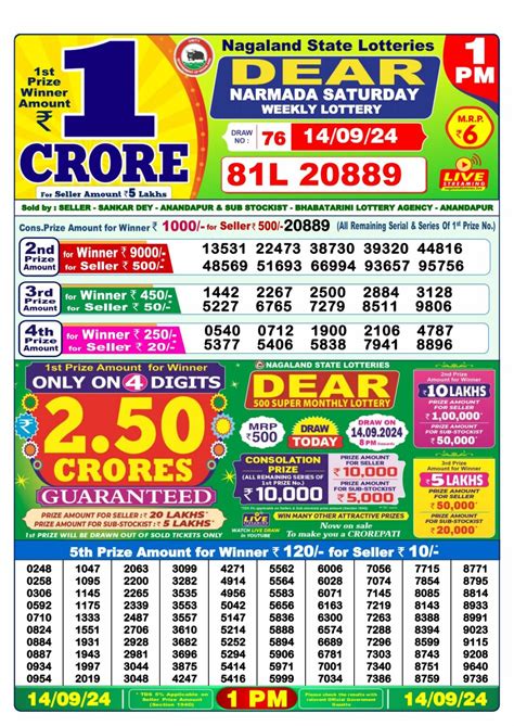 Sambad Lottery Result Today – September 14.09 2024: 1 PM, 6 PM, and 8 ...