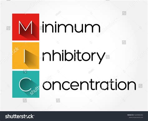 Minimum Inhibitory Concentration: Over 41 Royalty-Free Licensable Stock Illustrations & Drawings ...