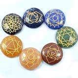 Buy Shubh Sanket Vastu Reiki Set (Size-Shape Symbol Wise) 7 Pieces 1 ...