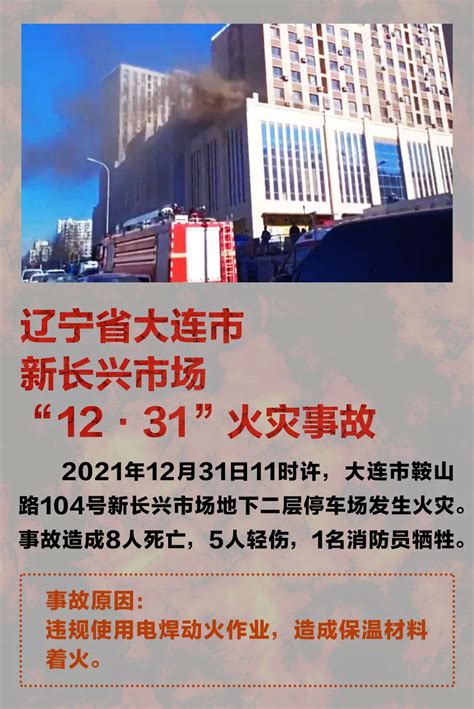 2021年全国10起典型火灾爆炸事故-新华网