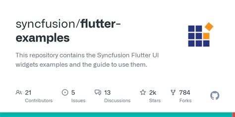 Flutter PDF Viewer 的图像结果