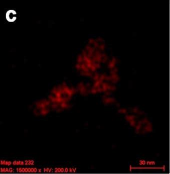 Image result for Stem Fields for TiO2
