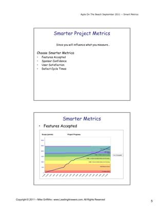Image result for How to Develop SMART Metrics