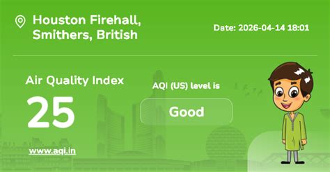 Houston Firehall Air Quality Index (AQI) : Real-Time Air Pollution