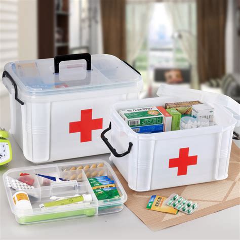 急救药箱因该包括哪些药品-急救箱常用药品有哪些？