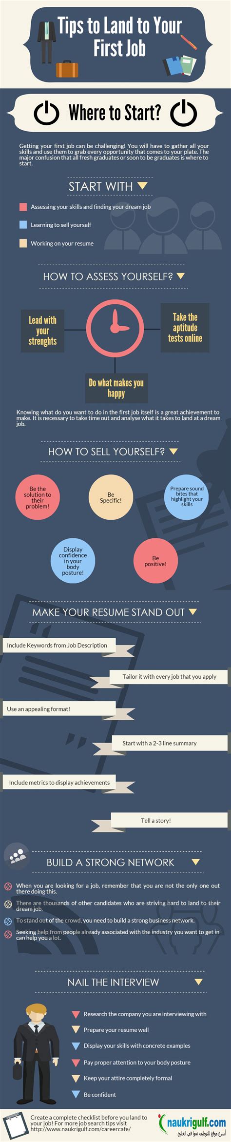 Image result for First Job Tips