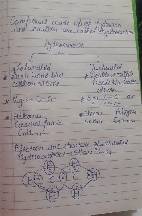 What are hydrocarbons write the name and general formula of saturated ...