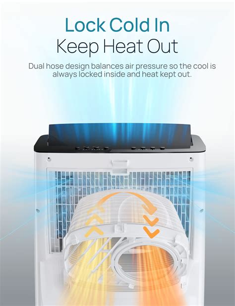 Dreo TwinCool 12000 BTU Smart Inverter Portable Air Conditioner with ...